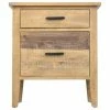 Coupon 👍 Trendworld Ashford 25" Reclaimed Wood Filing Cabinet With Two Drawers, Brown 💯